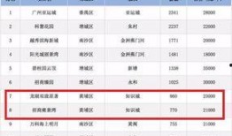 哪个新闻的爆料佣金更多,某知名新闻事件佣金高达百万，揭秘幕后黑幕