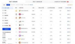 今日头条爆料圈怎么发布,轻松发布，一键生成热门话题