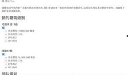 春季更新爆料最新消息,新功能、新内容抢先看！