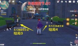 须弥妮露第一个爆料视频,揭秘神秘游戏世界背后的故事