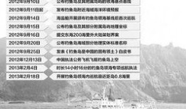 国家大事件爆料最新消息,揭秘重大政策调整与影响