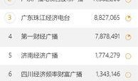 说粤语爆料新闻怎么说,爆料的新闻背后