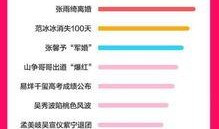 娱乐吃瓜网址没了,幕后真相揭秘