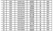 晋城一中最新爆料事件,揭秘校园事件背后真相