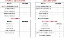 九江警察爆料事件最新情况,真相逐步浮出水面
