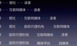 新闻媒体爆料说哪些话,揭秘近期热点事件背后的惊人内幕