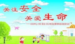 最新爆料珍爱生命图片,共筑安全防线——最新爆料图片警示录