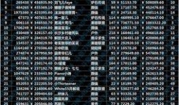 新闻爆料收益排名前十