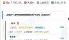 网贷公司最新爆料,行业乱象与监管挑战
