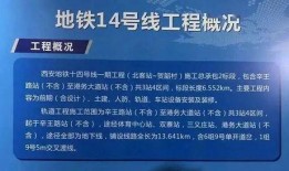 西安地铁裁员爆料视频,揭秘背后真相与影响