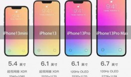 iphone13最新爆料价格,价格揭晓，性价比再升级！